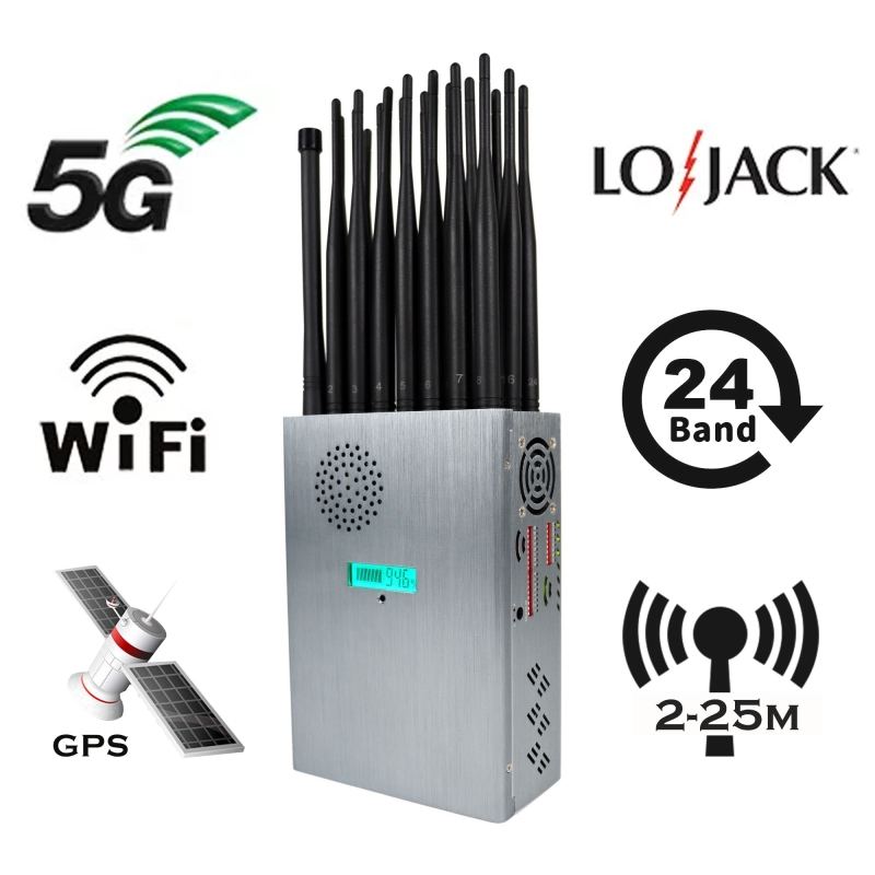 24 Antennas Signal Blocker