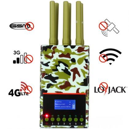 Mobile Phone Blocker