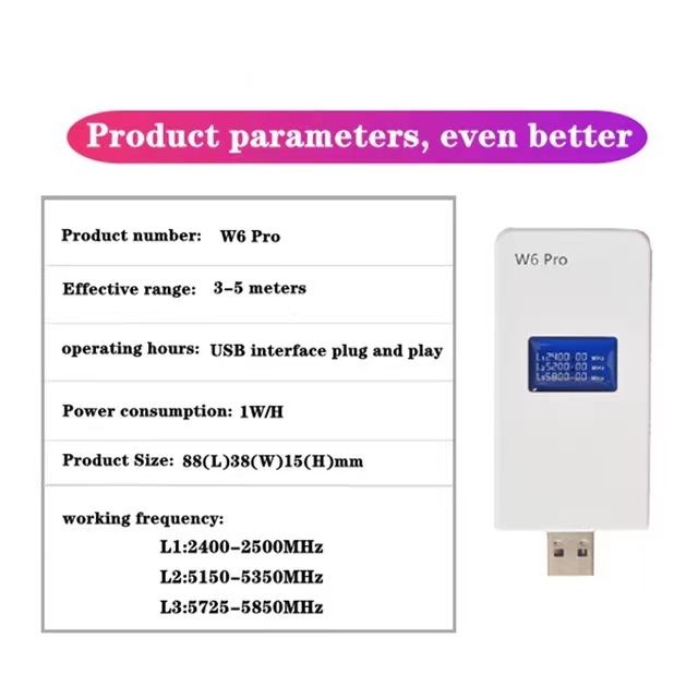 gps wifi signal Jammers