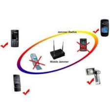 high power wifi jammer
